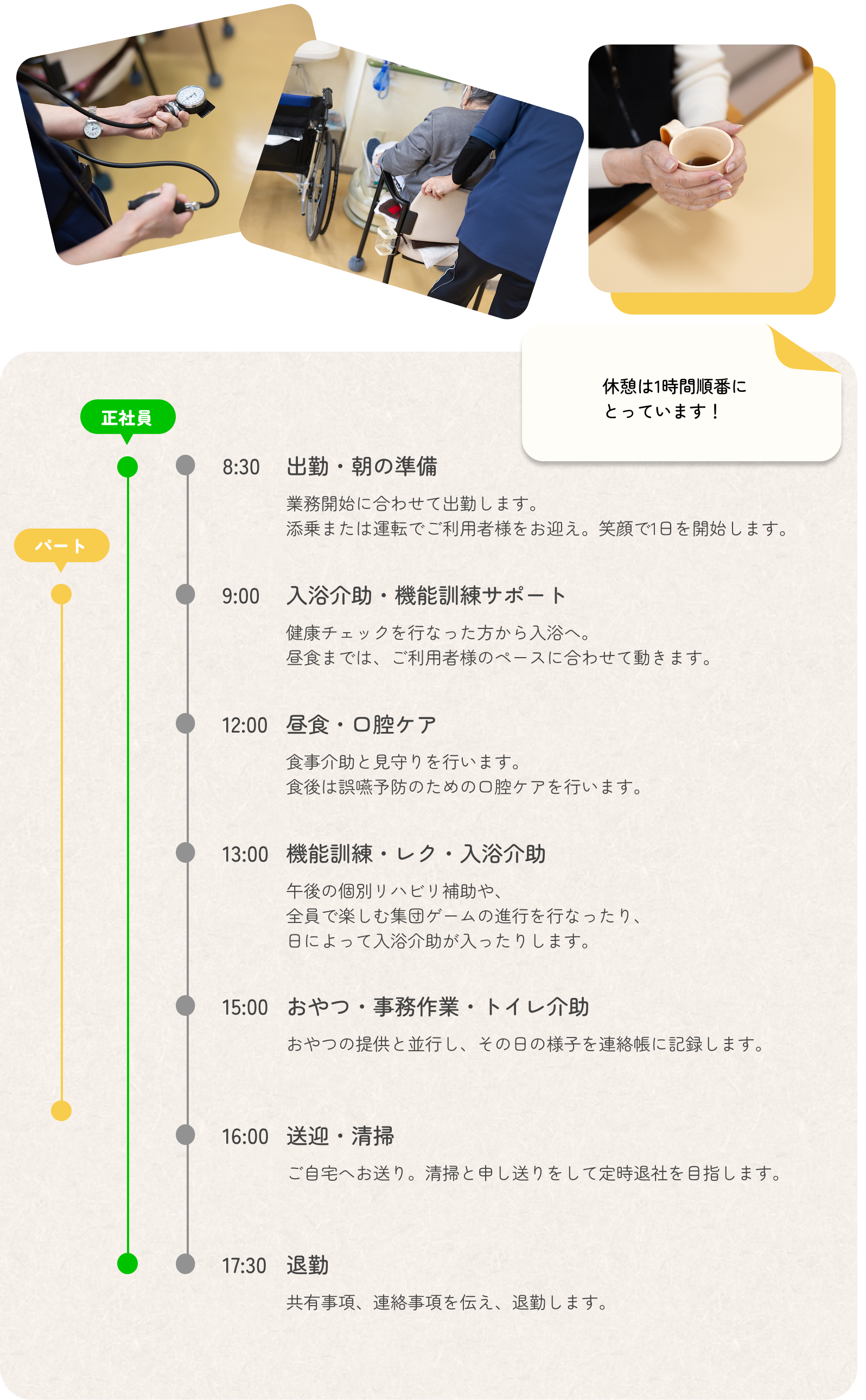 1日勤務のスケジュール